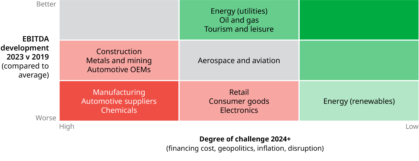 Restructuring report 2024 exhibit