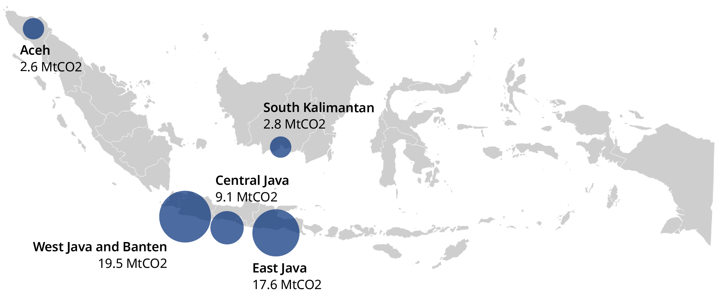 Carbon emissions of major steel and cement facilities in Indonesia