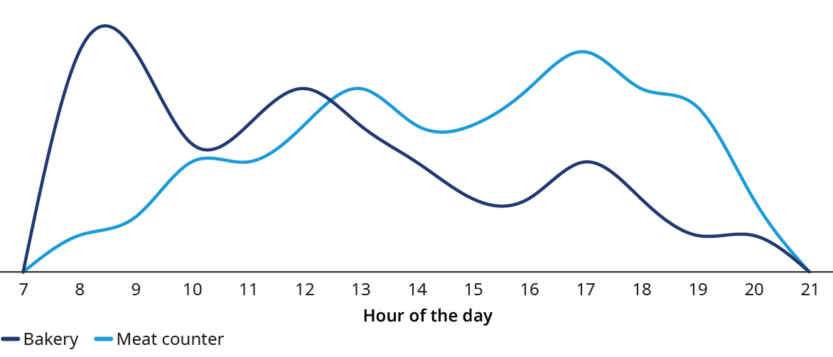 exhibit-2-example-of-typical