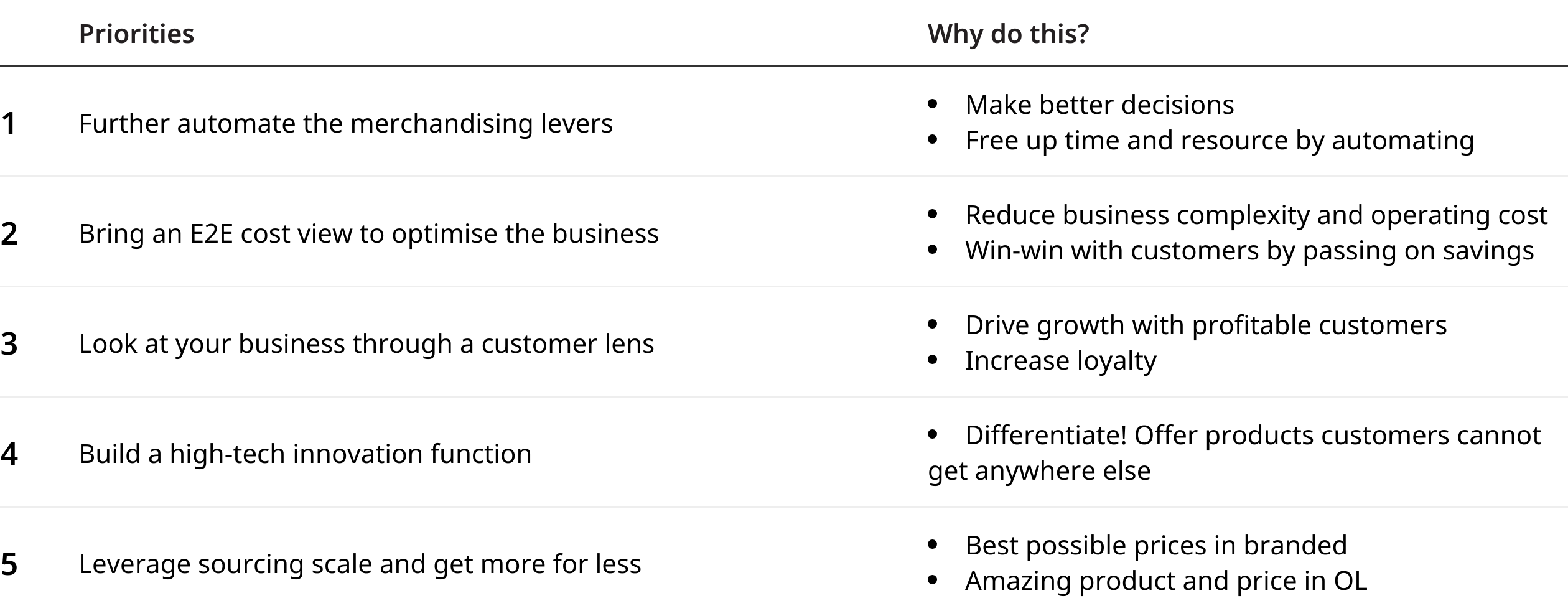 exhibit-1-five-critical